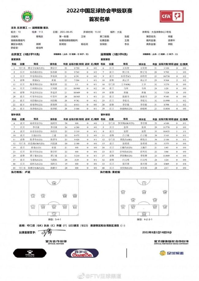 《结局》由彭怀逸、文伊白、念九儿、蒋柽共同作词，刘凤瑶作曲完成，唱出了青春岁月里的遗憾与悲伤